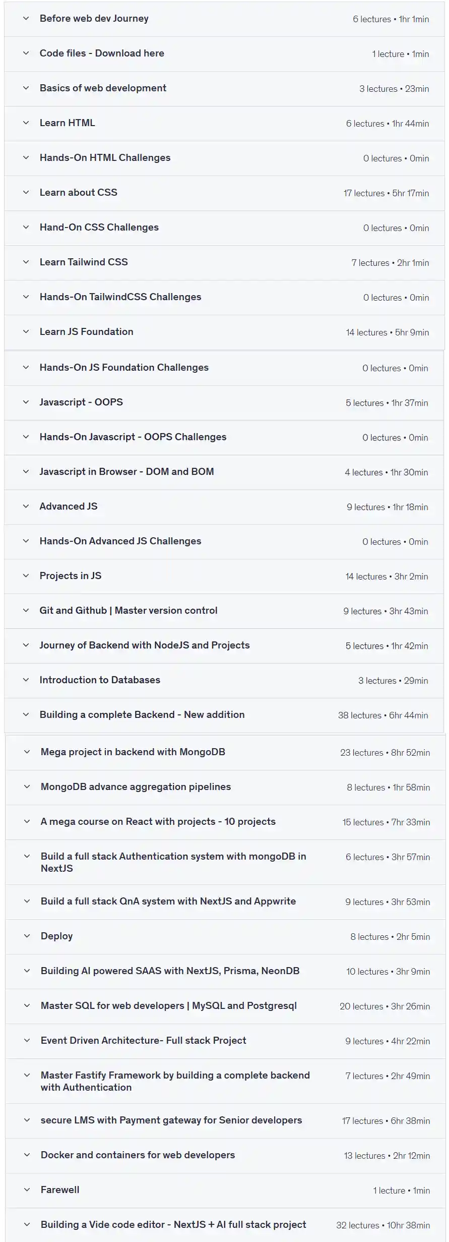 سرفصل های دوره فول استک وب